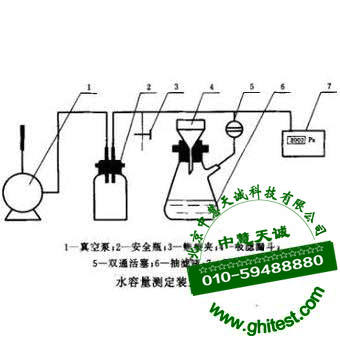 SKF-06煤質(zhì)顆?；钚蕴克譁y(cè)定儀_活性炭水容量測(cè)定裝置